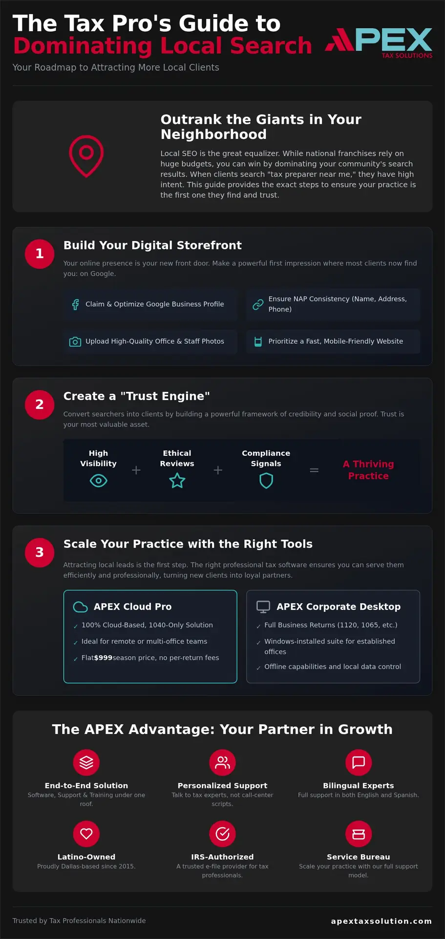 Master Local SEO for Tax Preparers: 2026 Growth Guide