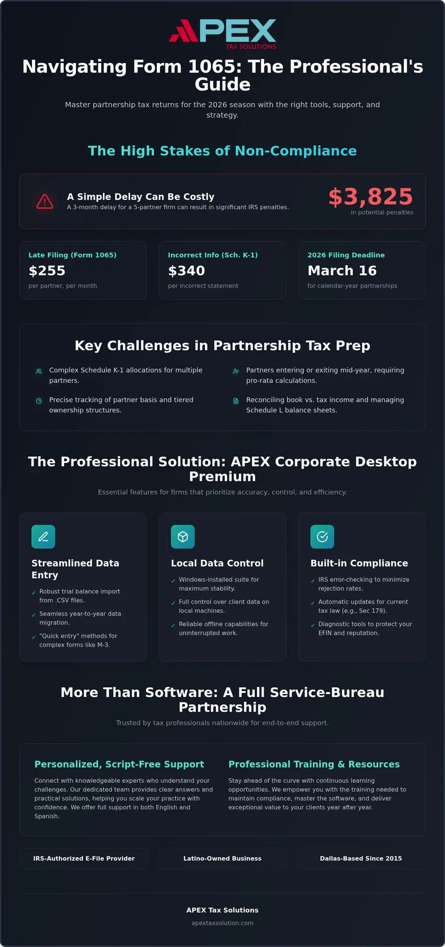 Professional Partnership Tax Software: 2026 Buying Guide
