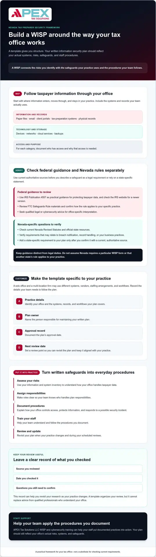 Nevada Tax Preparer Data Security: Template & 2026 Guide