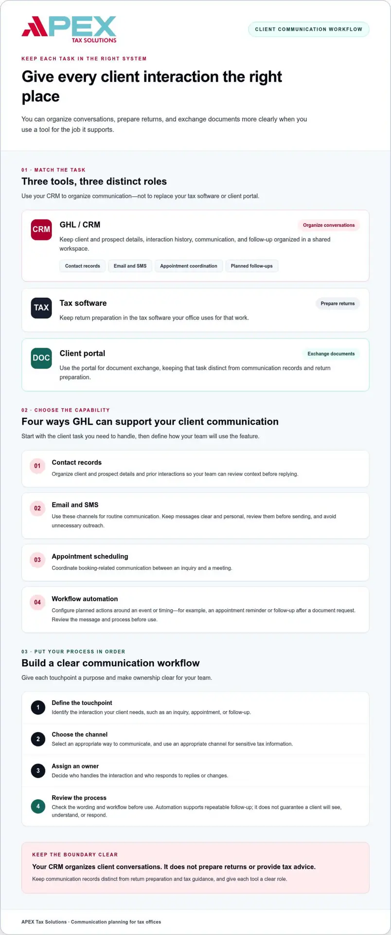 GHL Features for Tax Client Communication: What Tax Offices Should Evaluate