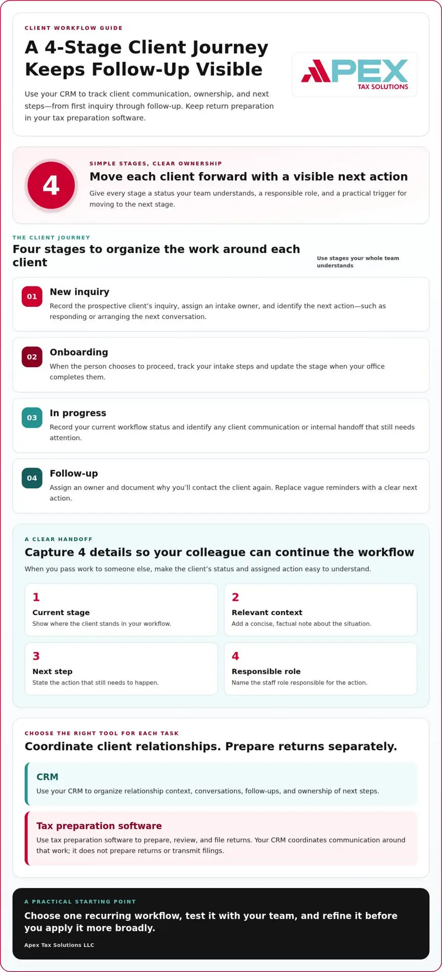CRM for Tax Preparers: A Practical Guide to Client Workflows