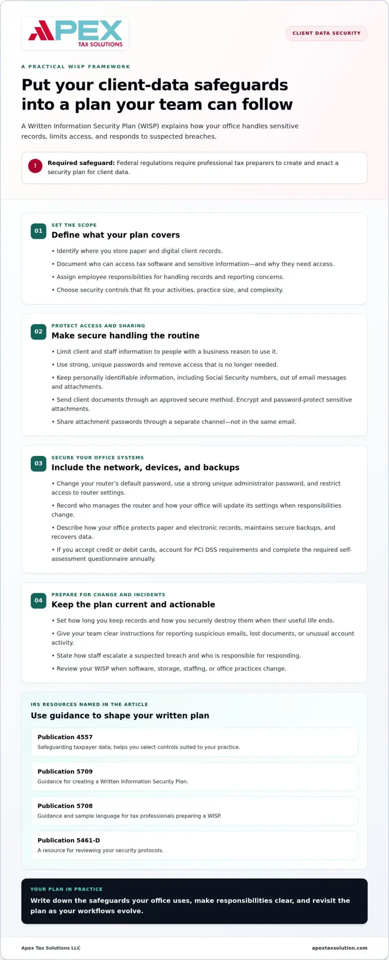 Protect client data tax office: Security plans, safeguards and response
